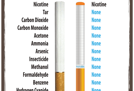 Cigarette vs. Nirvana